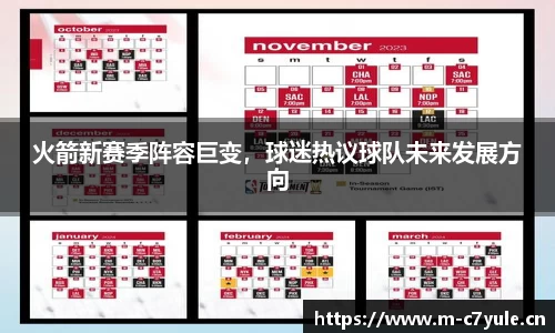 火箭新赛季阵容巨变，球迷热议球队未来发展方向